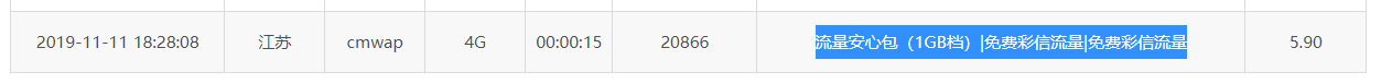 免费彩信:黑猫投诉:自动开通流量安心包(1GB档)|免费彩信流量|免费彩信流量