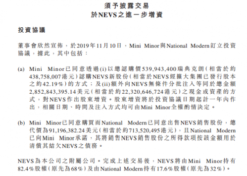 恒大健康再向NEVS增资30亿美元 用于研发制造