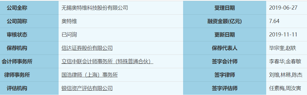锂电设备业态良好为何亏损 奥特维二回科创板问询 财经头条