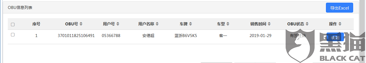 山东高速电话:黑猫投诉:山东高速etc,客服电话95011,注销时间半年之久,打电话客服处理时间给不了,