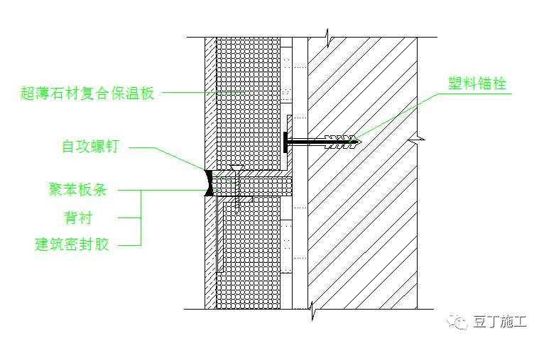 保温和外装饰怎么一体化施工？秒懂保温超薄石材装饰一体化技术