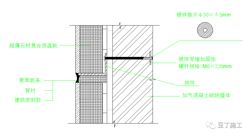 保温和外装饰怎么一体化施工？秒懂保温超薄石材装饰一体化技术