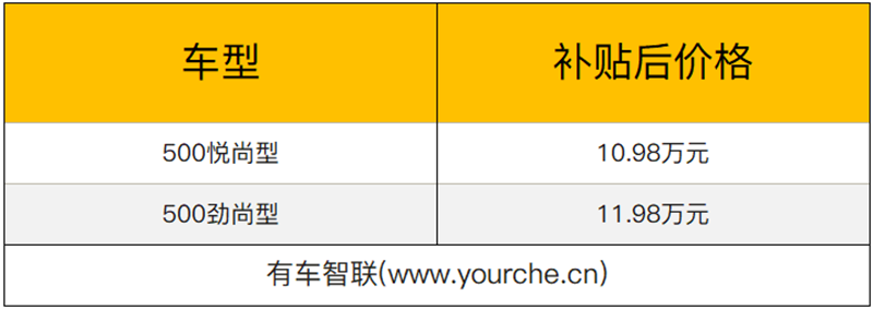 续航400公里 吉利帝豪GSe新增车型售价10.98万-11.98万元