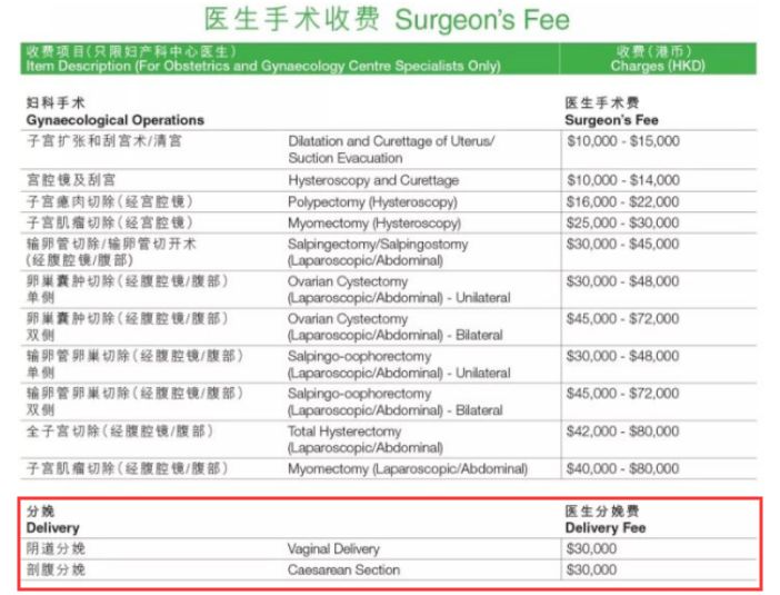 赌王上交6千万马首文物，全家出席场面大，奚梦瑶仍没资格参加