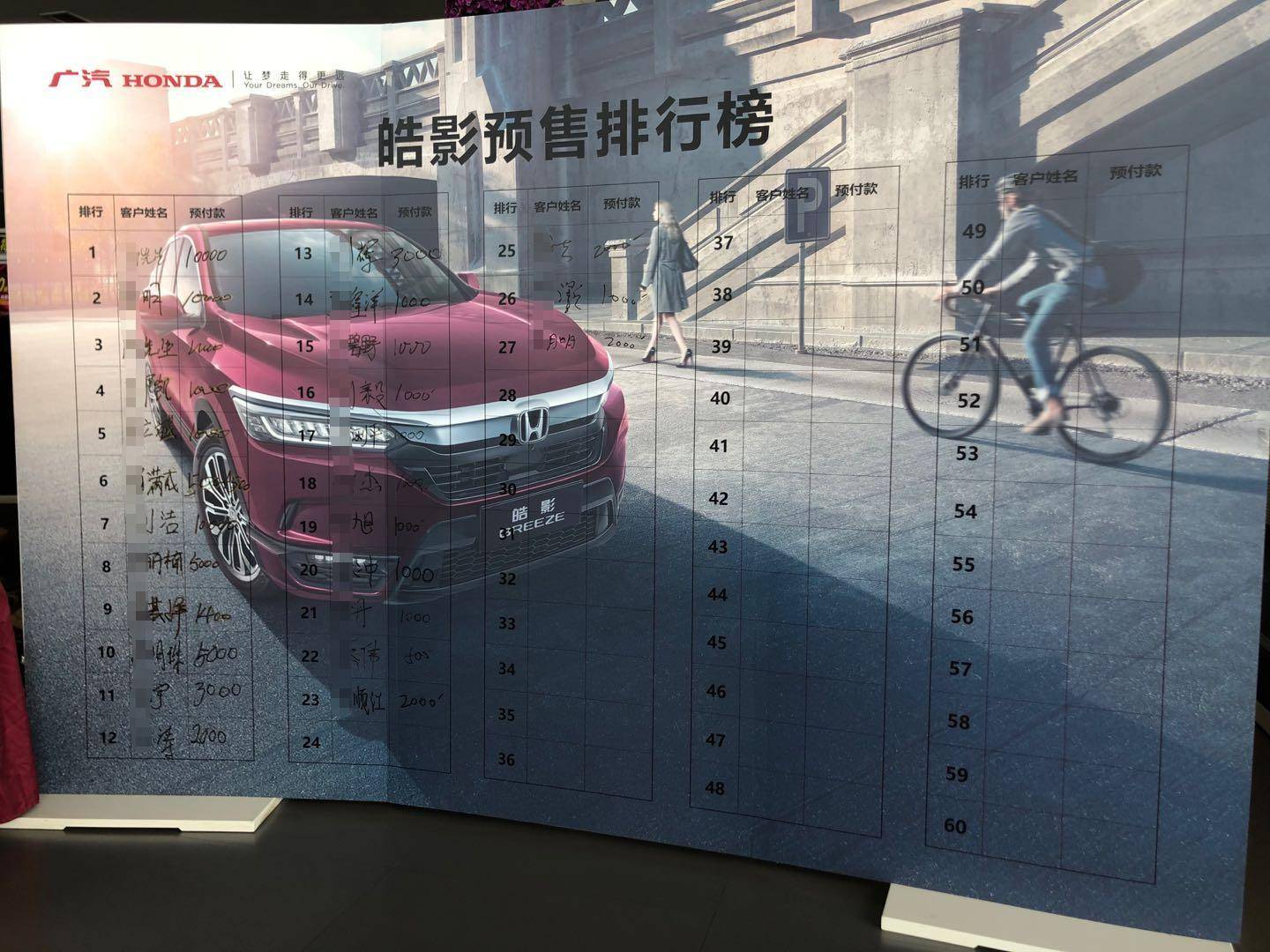 日系“霸屏”保值榜，新车加价依然“香”！