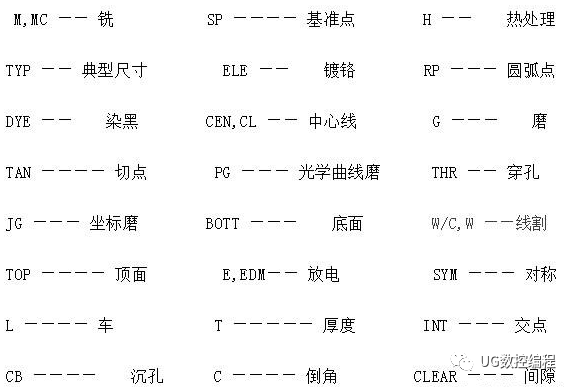 机械定制风向：非标化演绎工业之美