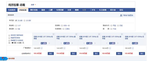 又一豪车急了卖不动就降40W，车长5米2搭3.0LV6，曾是老板最爱