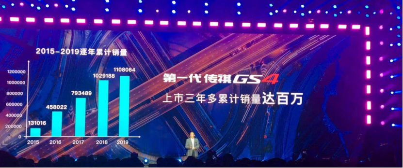 首款能聊微信的SUV，第二代传祺GS4上市，仅8.98万起