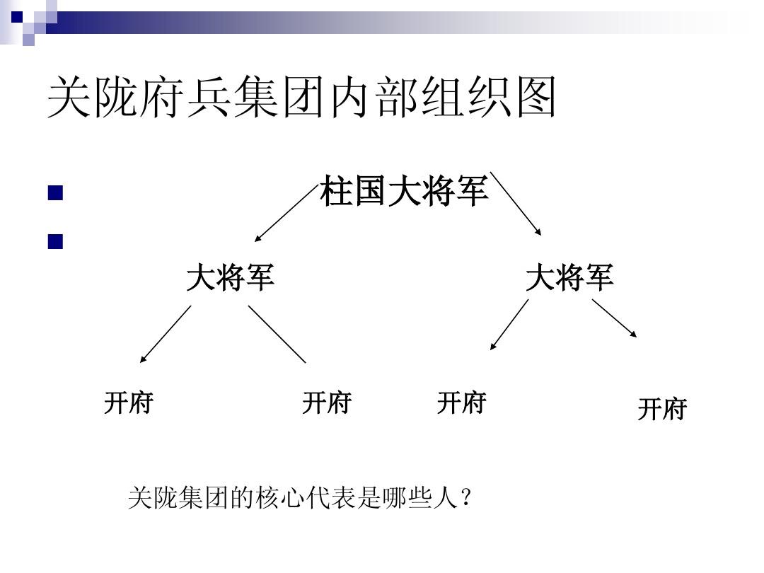 我国门阀贵族是如何发展的?谨以关陇集团为例,稍加解读!
