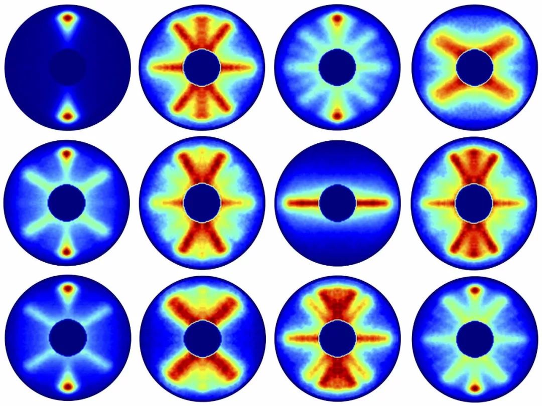 在125万亿分之一秒内科学家拍摄到旋转的羰基硫化物分子