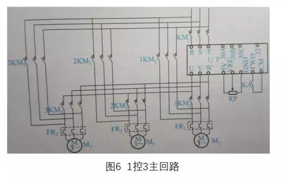 实例讲解变频器控制回路接线方法