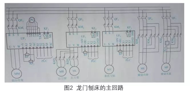 实例讲解变频器控制回路接线方法