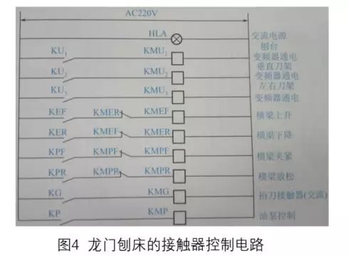 实例讲解变频器控制回路接线方法