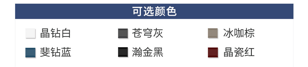 全系3.0T+10AT，比对手便宜10几万，全新7座SUV买哪款？