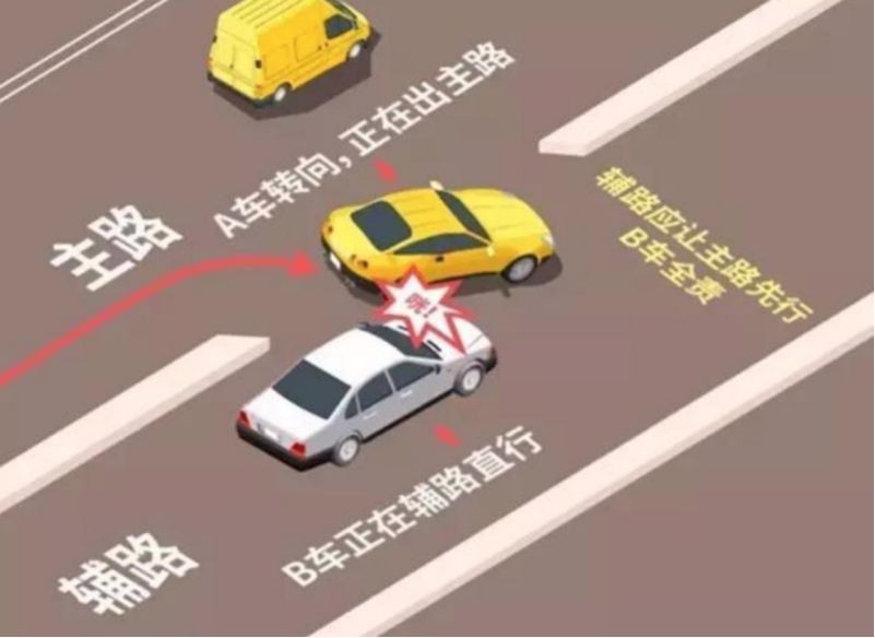 因为主路上的车流速度更快,很可能跟辅路上的车有不小的速度差,在这种