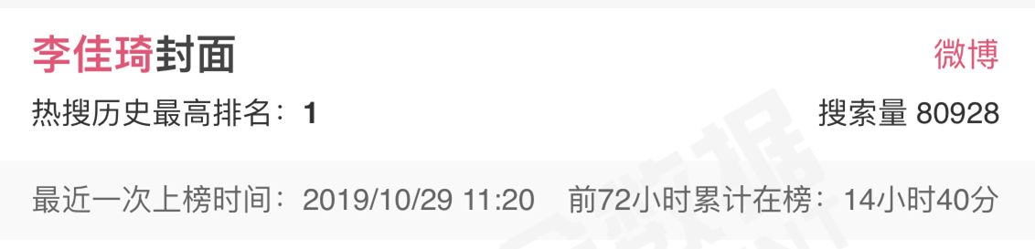 李佳琦365天直播389场，6个小时试380支口红，这敬业态度活该他火