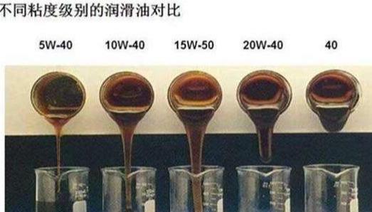 机油型号选不对既费油还伤车，想省油还有劲？看看这些建议准没错