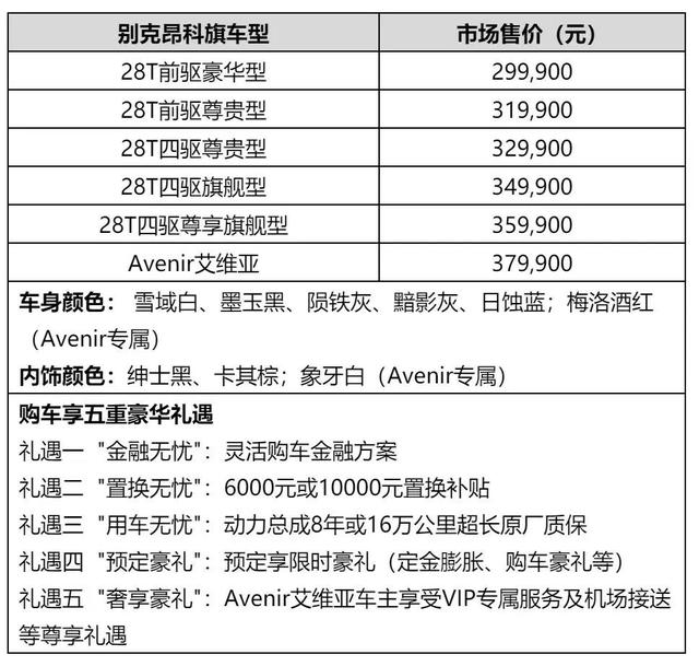 别克昂科旗入门即豪华29.99万元起售 2020款昂科威同步上市