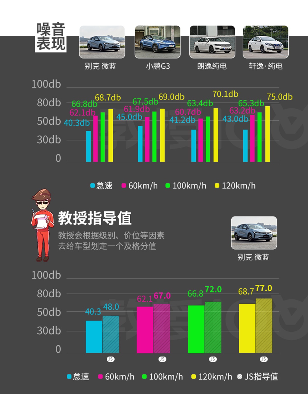 全新升级实力大涨！全系不到20万这合资新车堪称精品