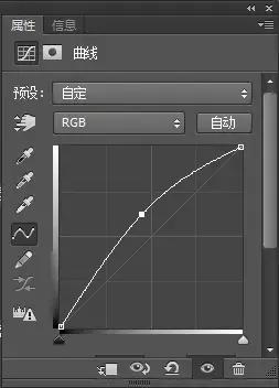ps双曲线极速磨皮修图大法