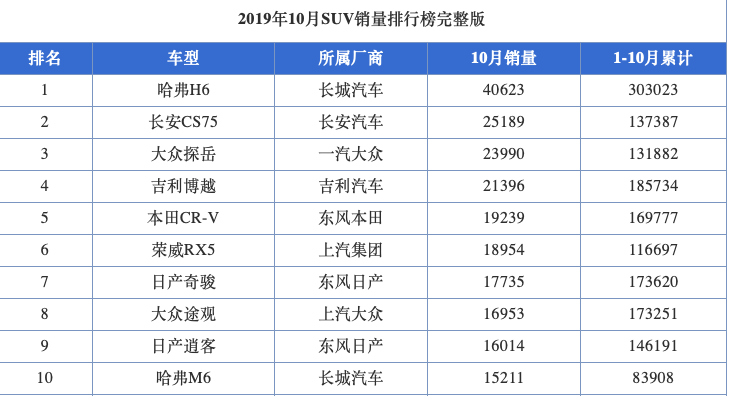 从卡罗拉/轩逸换代说起，看日系车如何让整个市场不安的