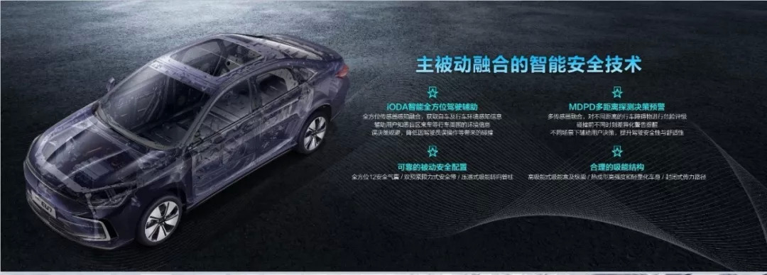 广州车展BEIJING品牌的三大创新，能否实现你想象中的未来出行?