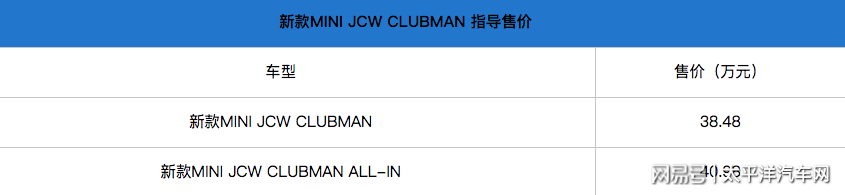 2019广州车展：新款MINI JCW CLUBMAN上市