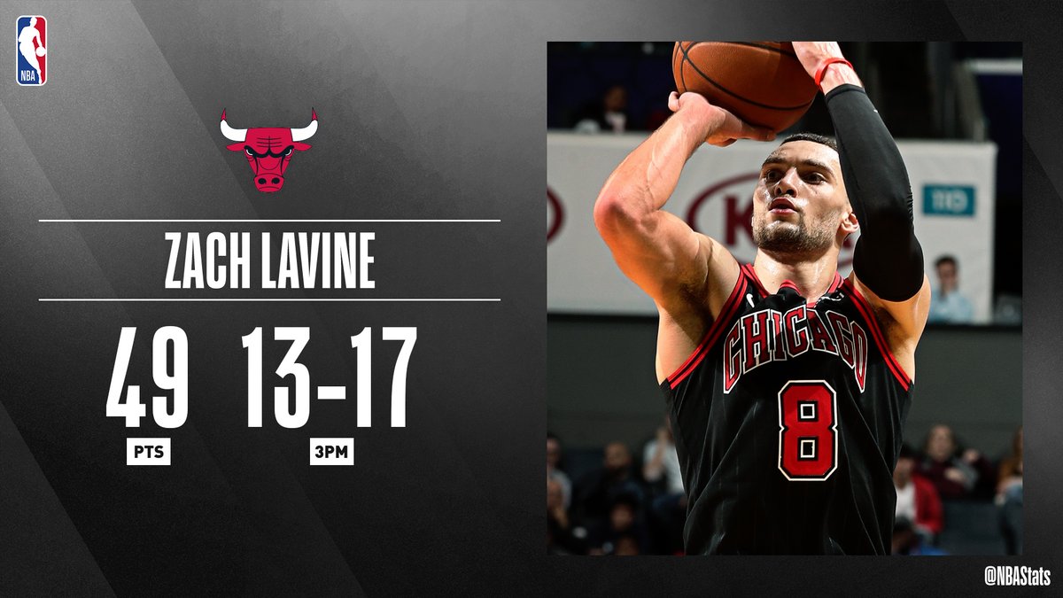 24日纪录:拉文13记三分刷爆榜单 詹皇生涯最佳开局