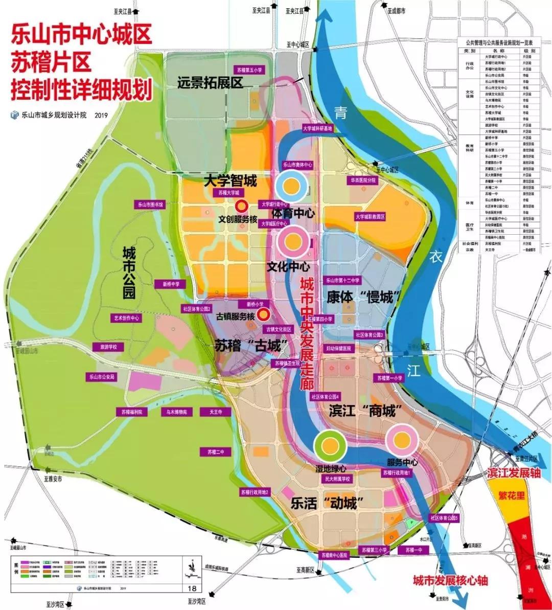 恰好乐山最近公示了好几个新区的升级规划,一溜看