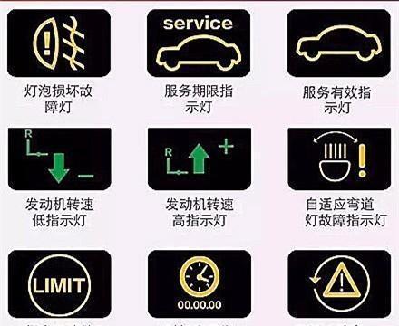  汽車儀表盤 圖標