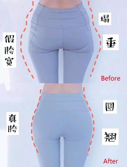 先说一下真胯宽,真的胯宽是你的基因决定的,一般来说就是髂骨两边之间