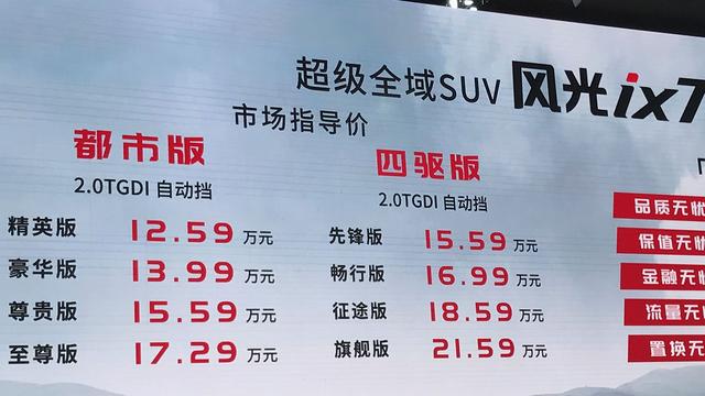 大空间高配置 东风风光ix7售12.59万起 支持3年7成保值无忧
