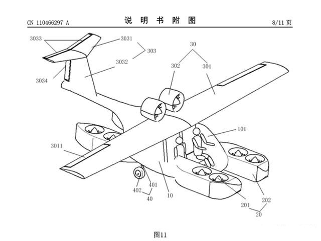 长城飞行汽车首度曝光，长城汽车你要上天吗？看了专利申请明白了