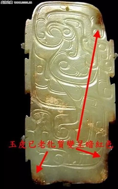 高古玉:真伪微观对比(好资料)