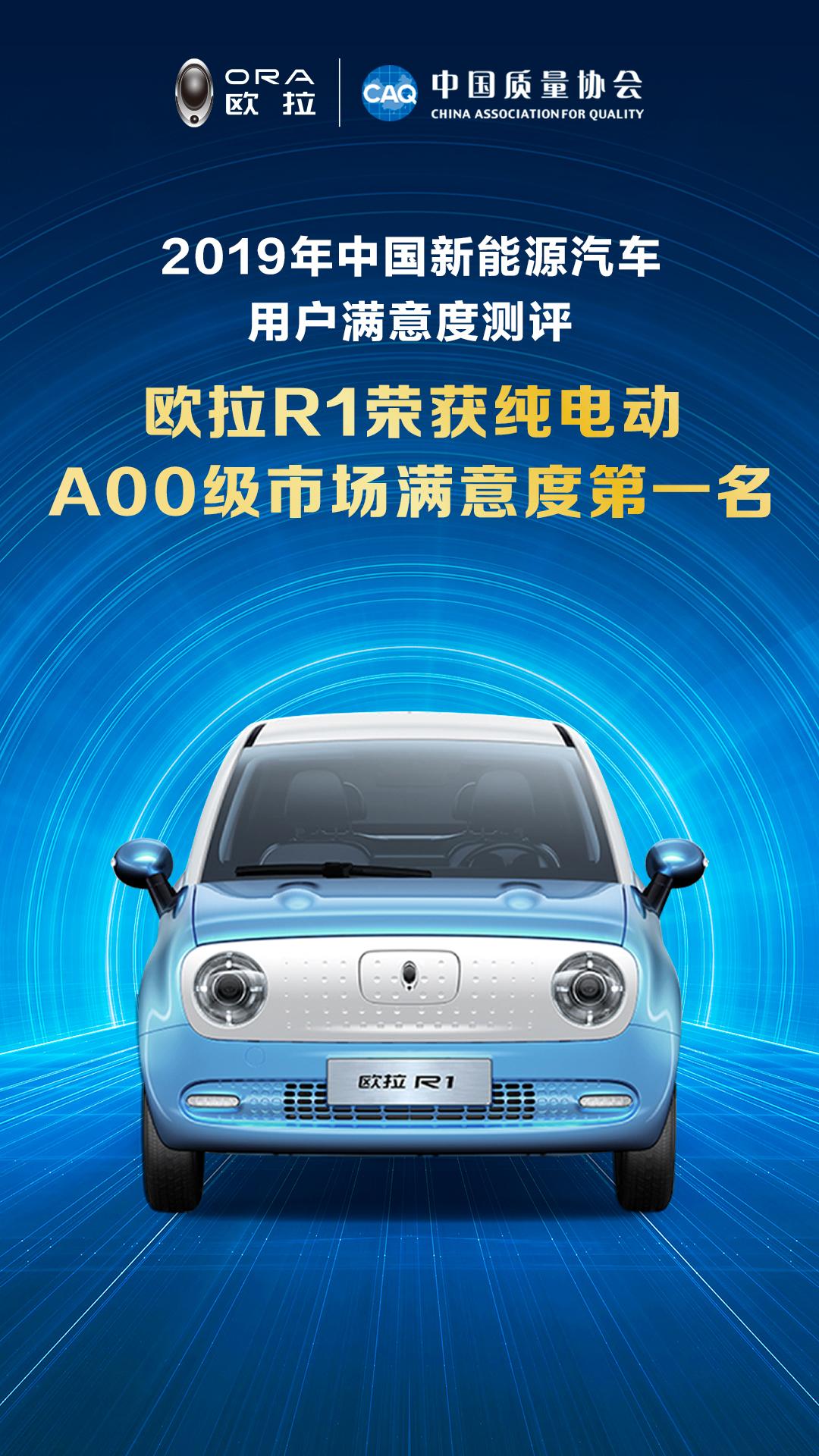 光束汽车项目启动,"天作之合"助力长城新能源发展驶入快车道