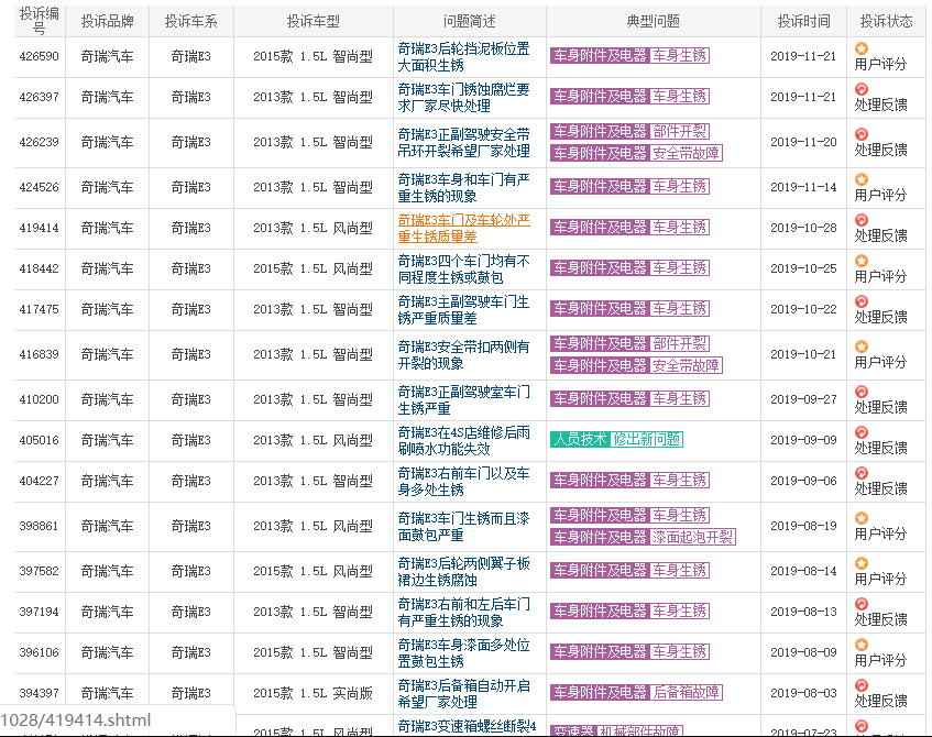 奇瑞E3车身生锈 未到指定处维修遭遇保修难