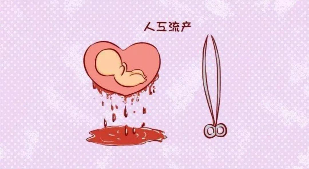 如果子宫后倾后屈,容易造成经血流出不畅,给经血逆流进入腹腔创造机会