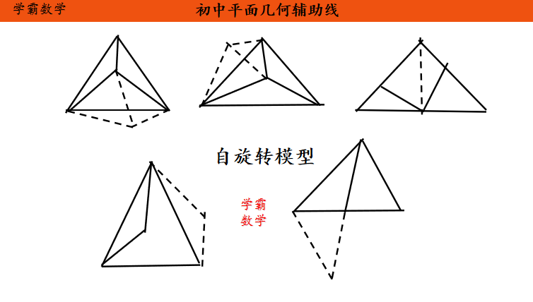 初中平面几何辅助线与模型,多数同学无感,考高中全靠它了