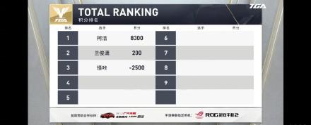 逗妹吐槽:恒大第8冠!八冠王者!