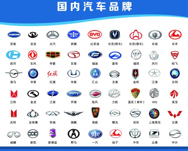 自主品牌中谁能代表中国,成为下一个百年车企,买车选它们准没错