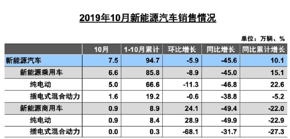 不拼性价比要靠硬实力，掀起自主与合资性能车白刃战，TA赢了吗