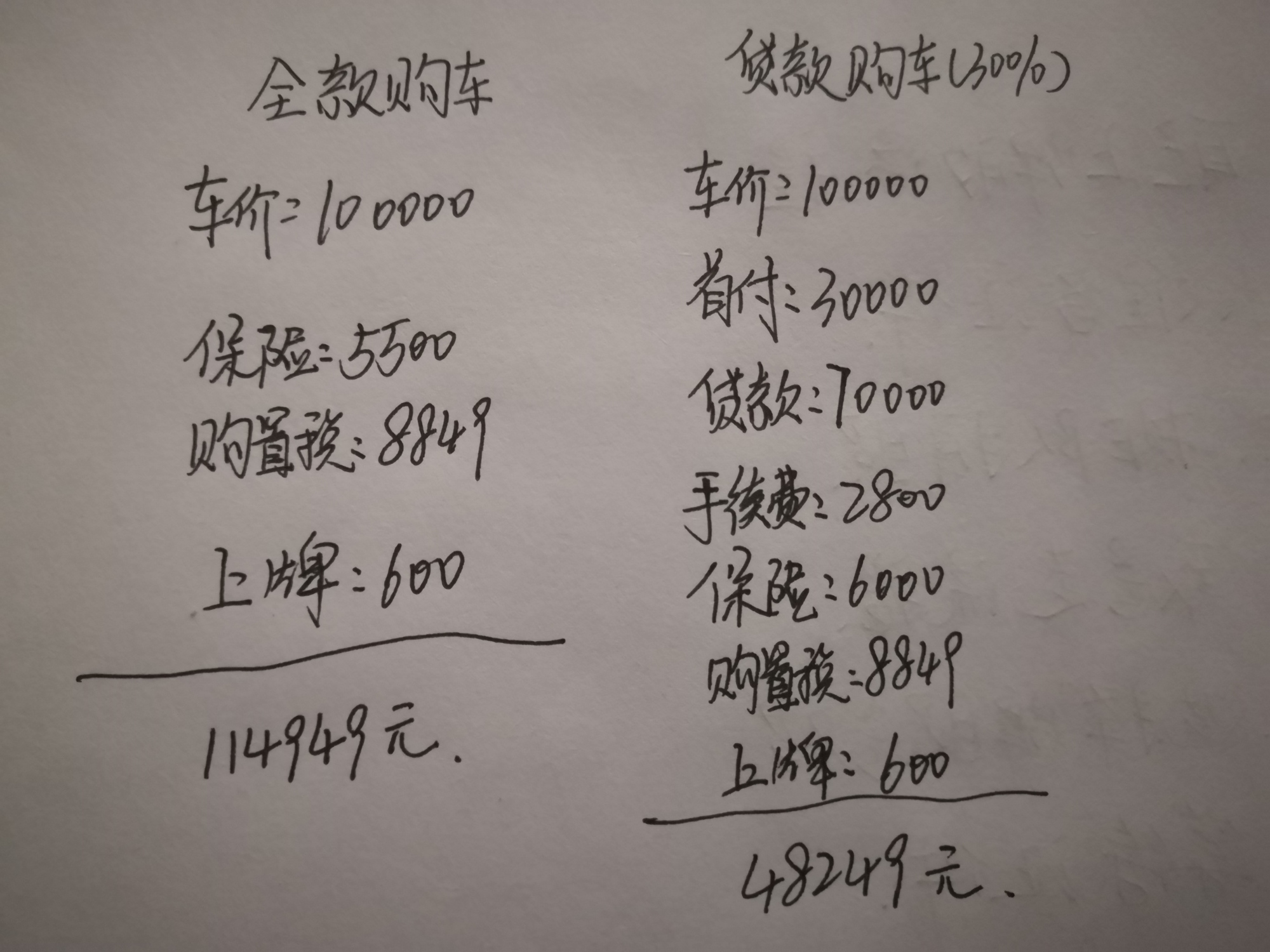 全款买车需要银行流水账 新浪网