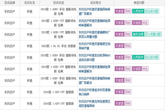 又一日系车被揪出，看似品牌挺大，其实质量很差