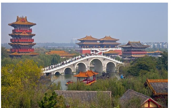 中国十大古都排名，您认可吗？据统计，全部去过的人不到20%
