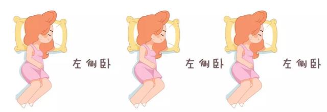 孕期这个考验孕妈忍耐力的姿势,真对母儿有利吗?盲从最可怕|胎儿|孕妈