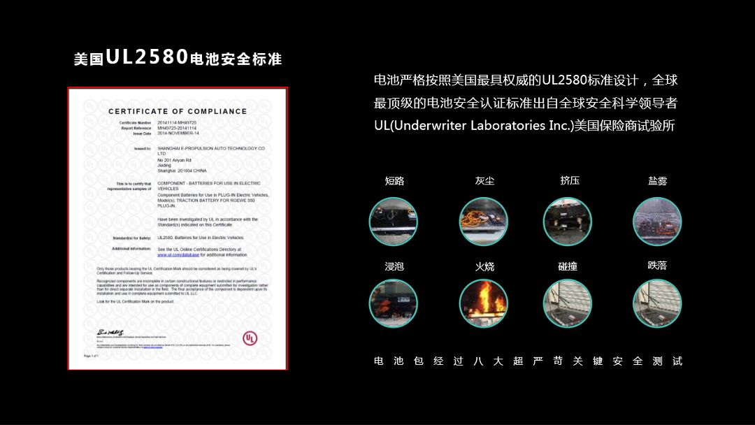 不仅是欧标打造 名爵eHS用了这些“黑科技”成就6.6秒破百