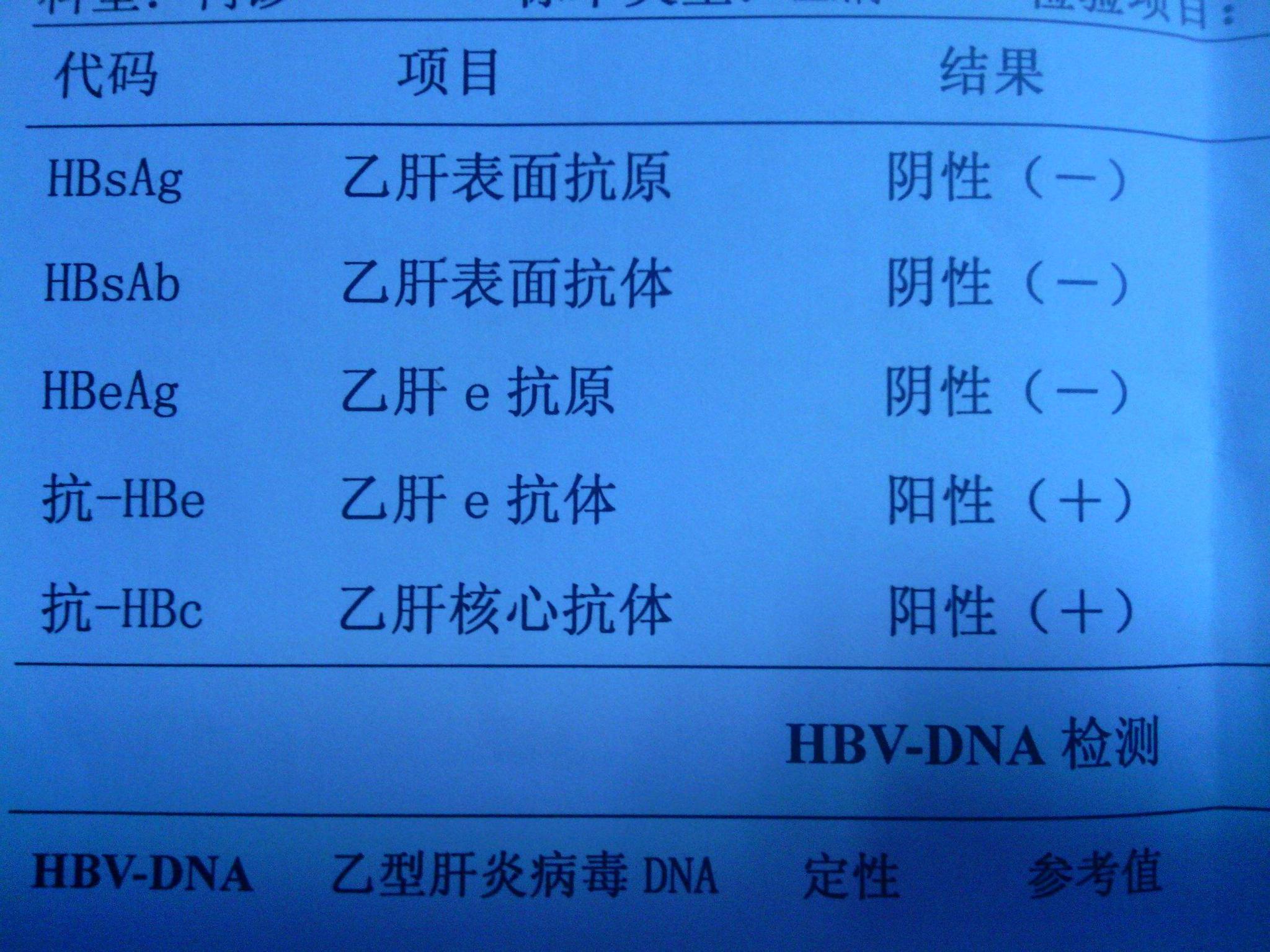 入冬以后,乙肝注意添衣保暖,提高药物安全使用意识