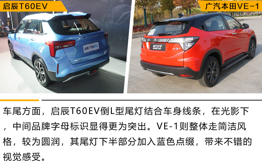 都是小型纯电动SUV 东风启辰T60EV与广汽本田VE-1 谁能满足你？