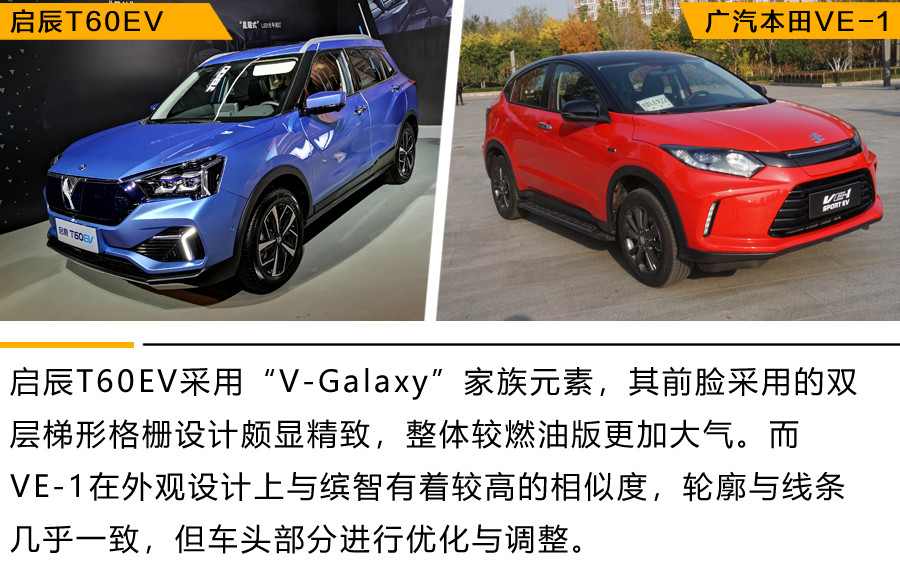 都是小型纯电动SUV 东风启辰T60EV与广汽本田VE-1 谁能满足你？