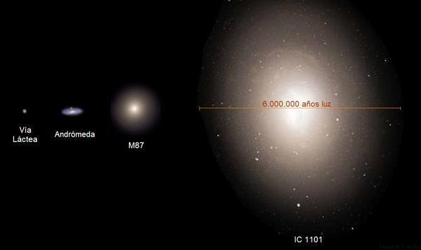 天文学家介绍,ic1101星系很难可能是一个圆盘型结构,它的内部恒星数量